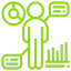 Customer Intelligence