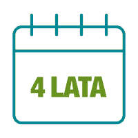 okres inwestycji: 4 lata